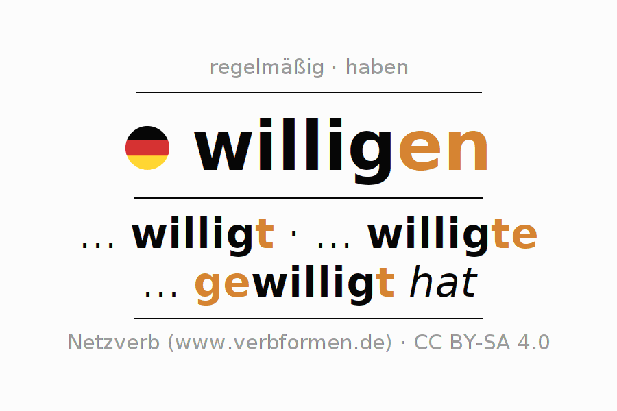 Konjugation des Verbs willigen