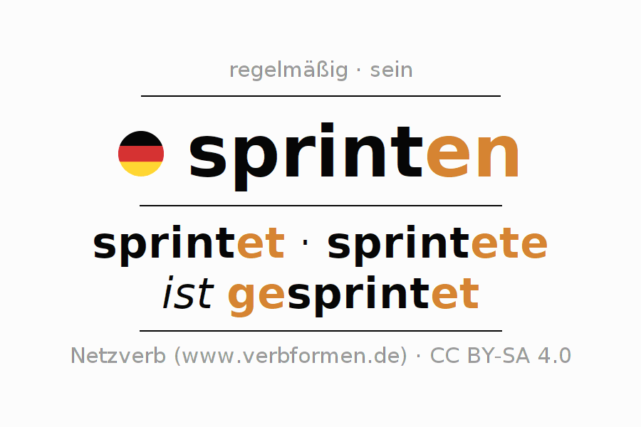 pr-teritum-sprinten-alle-formen-des-verbs-regeln-beispiele