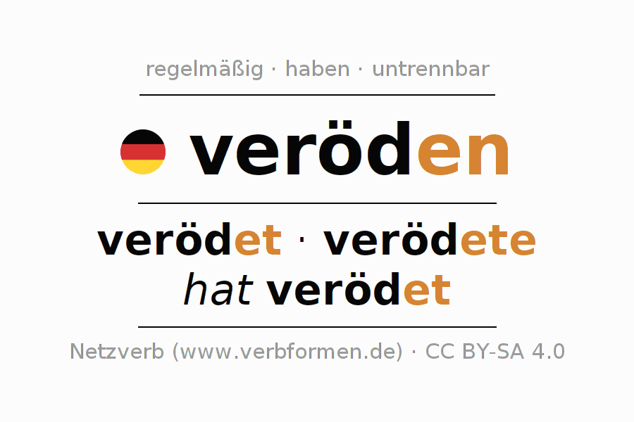 Beispielsätze für das Verb veröden (hat)