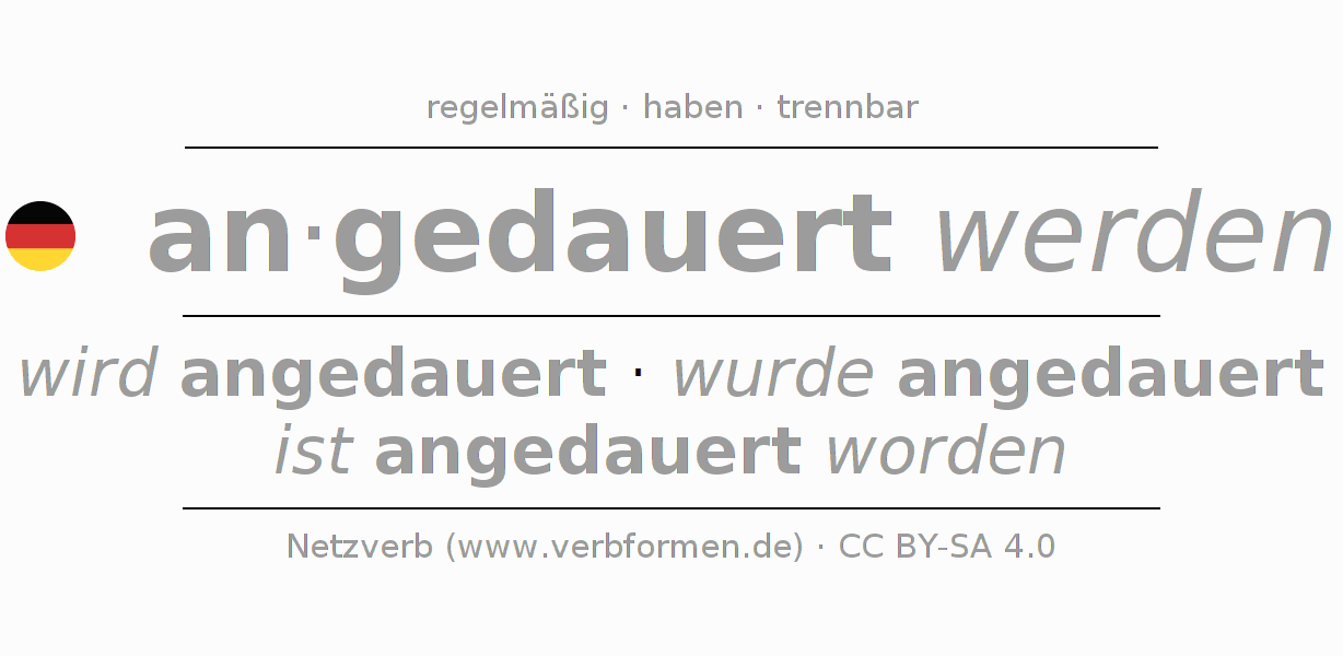 Konjugation des Verbs andauern