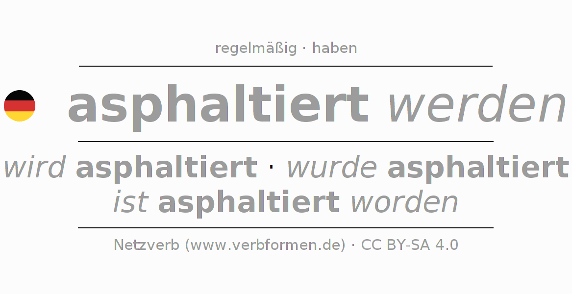 Konjugation des Verbs asphaltieren