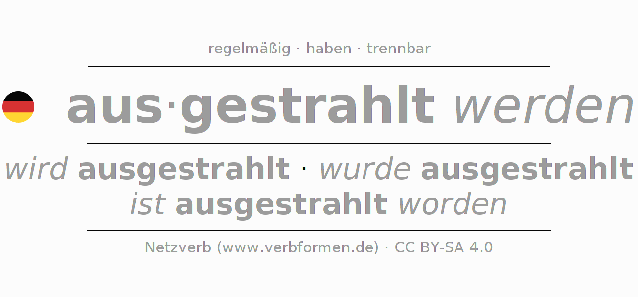 Konjugation des Verbs ausstrahlen