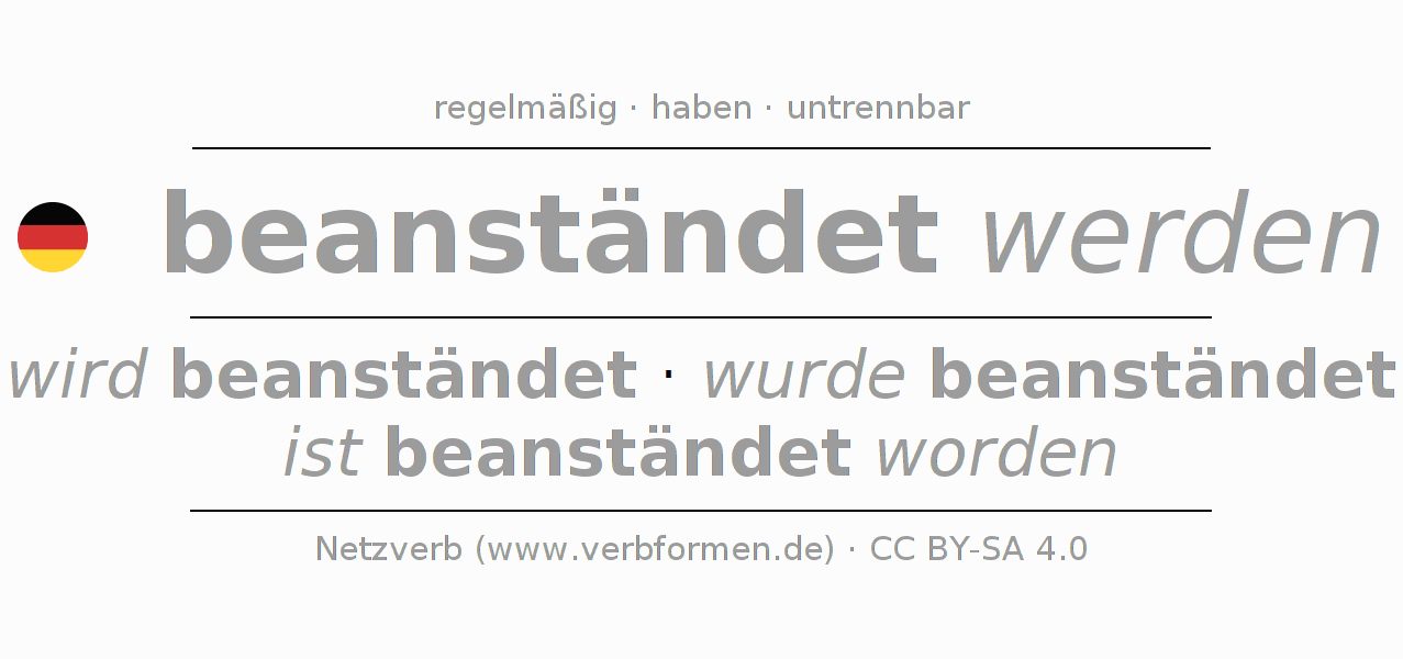 Konjugation des Verbs beanständen