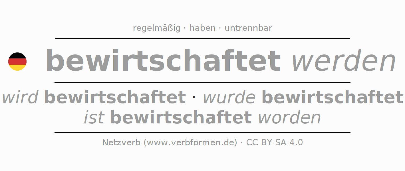 Konjugation des Verbs bewirtschaften