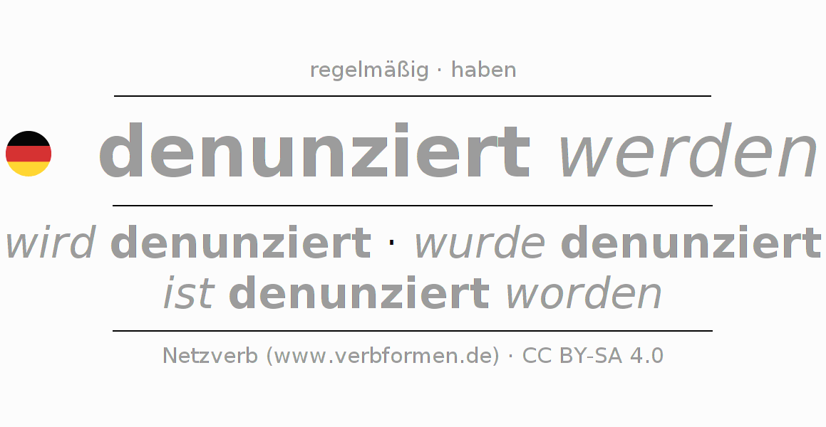 Beispielsätze für das Verb denunzieren 〈Vorgangspassiv〉