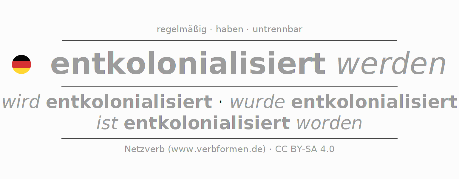 Konjugation des Verbs entkolonialisieren