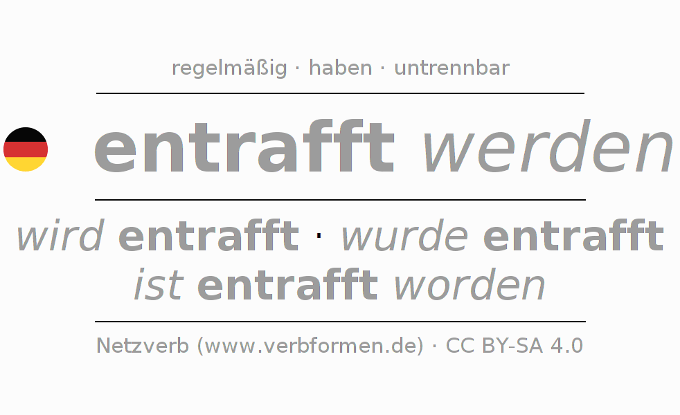 Konjugation des Verbs entraffen