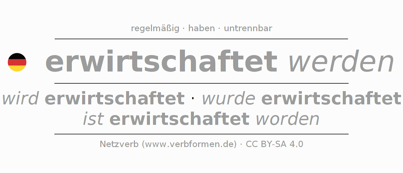 Beispielsätze für das Verb erwirtschaften 〈Vorgangspassiv〉