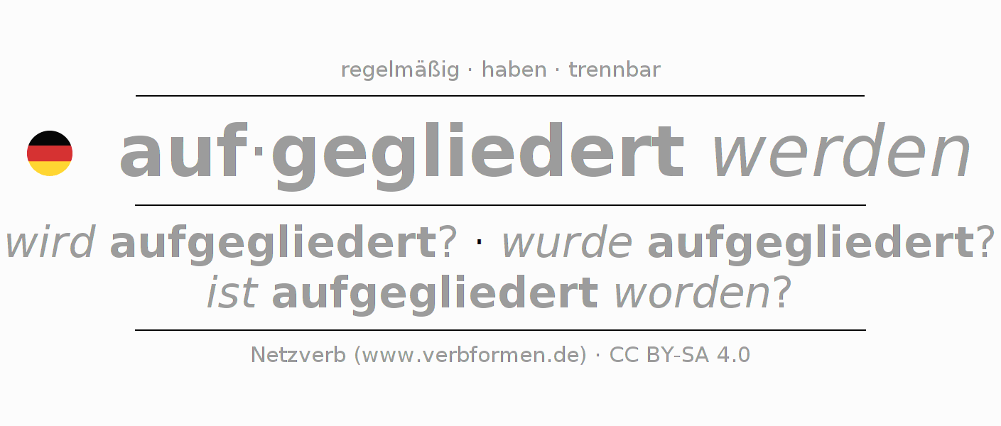 Konjugation des Verbs aufgliedern