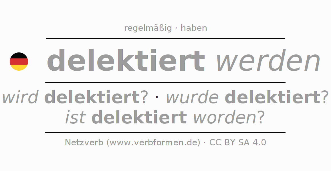 Konjugation des Verbs delektieren