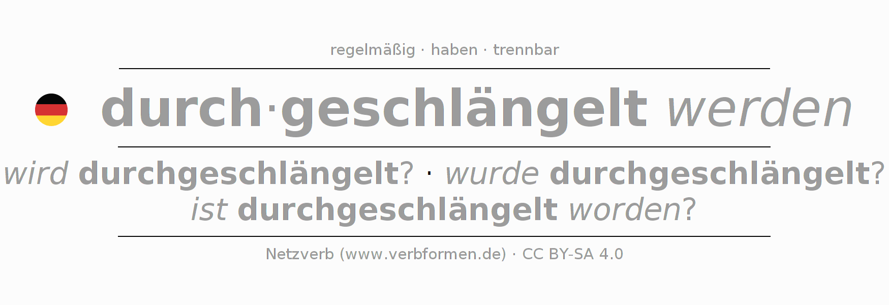 Konjugation des Verbs durchschlängeln