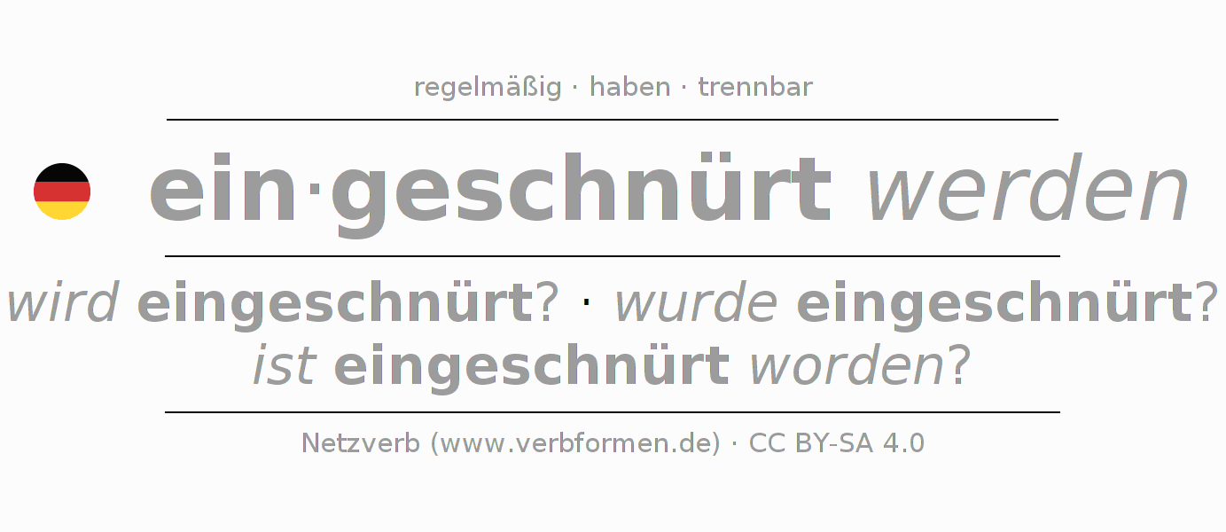 Konjugation des Verbs einschnüren