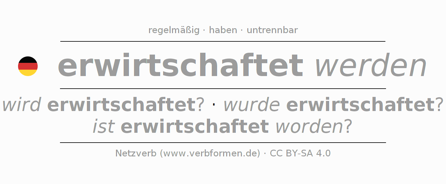 Konjugation des Verbs erwirtschaften