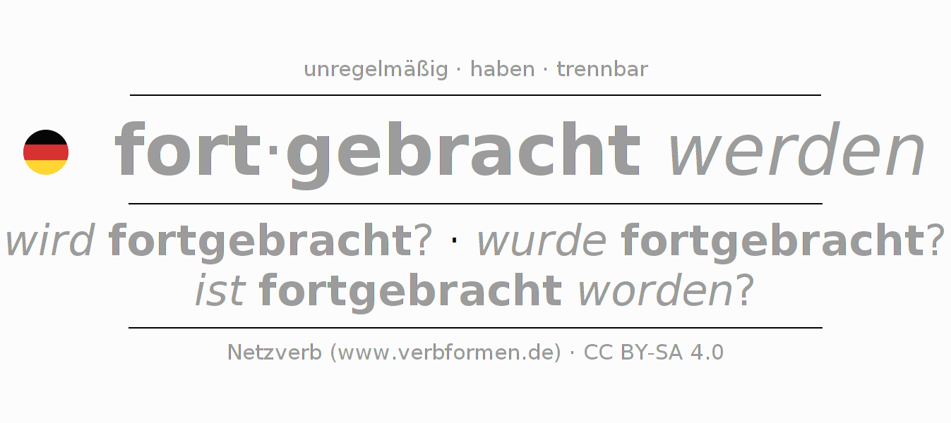 Konjugation des Verbs fortbringen