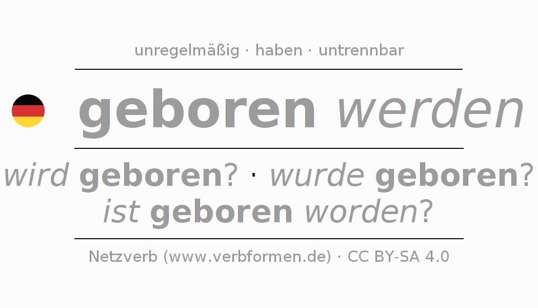 Konjugation des Verbs gebären