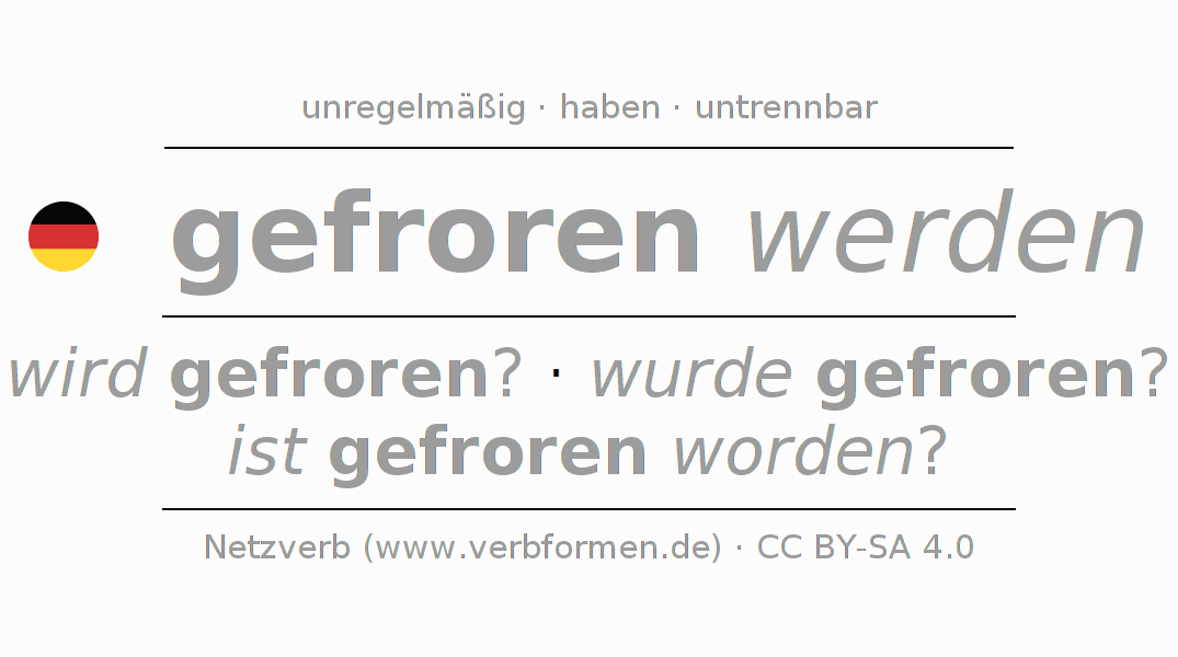 Konjugation des Verbs gefrieren (hat)