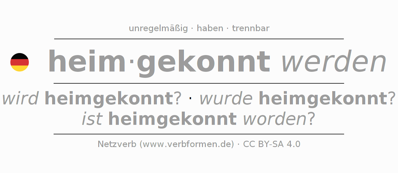 Beispielsätze für das Verb heimkönnen 〈Vorgangspassiv〉 〈Fragesatz〉