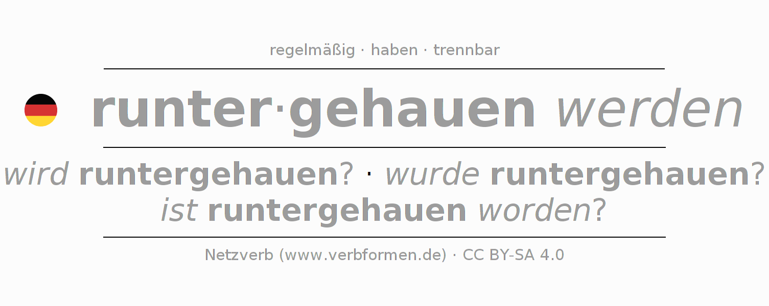 Beispielsätze für das Verb runterhauen 〈Vorgangspassiv〉 〈Fragesatz〉