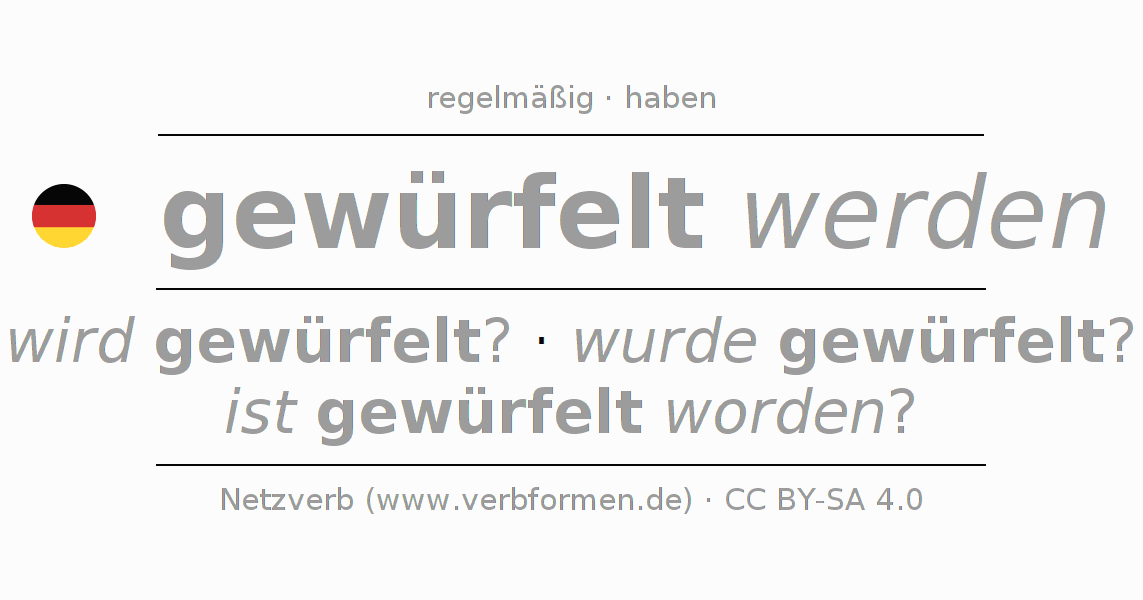 Beispielsätze für das Verb würfeln 〈Vorgangspassiv〉 〈Fragesatz〉