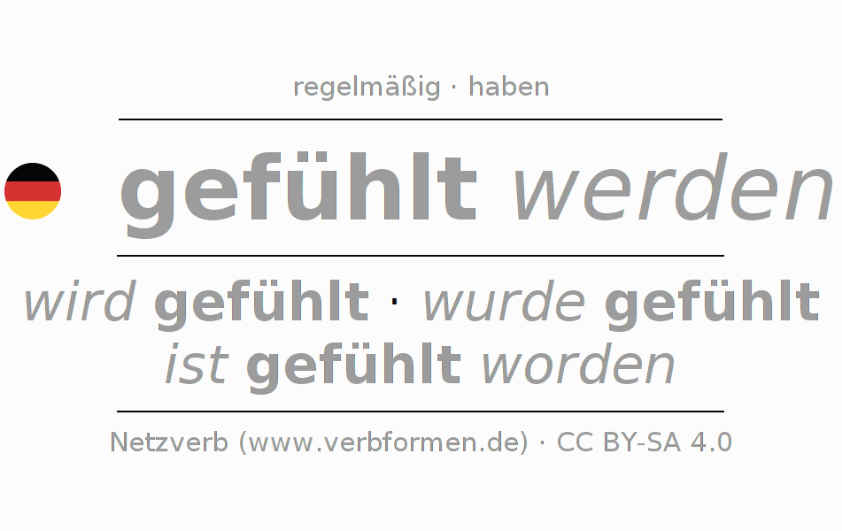 Konjugation des Verbs fühlen