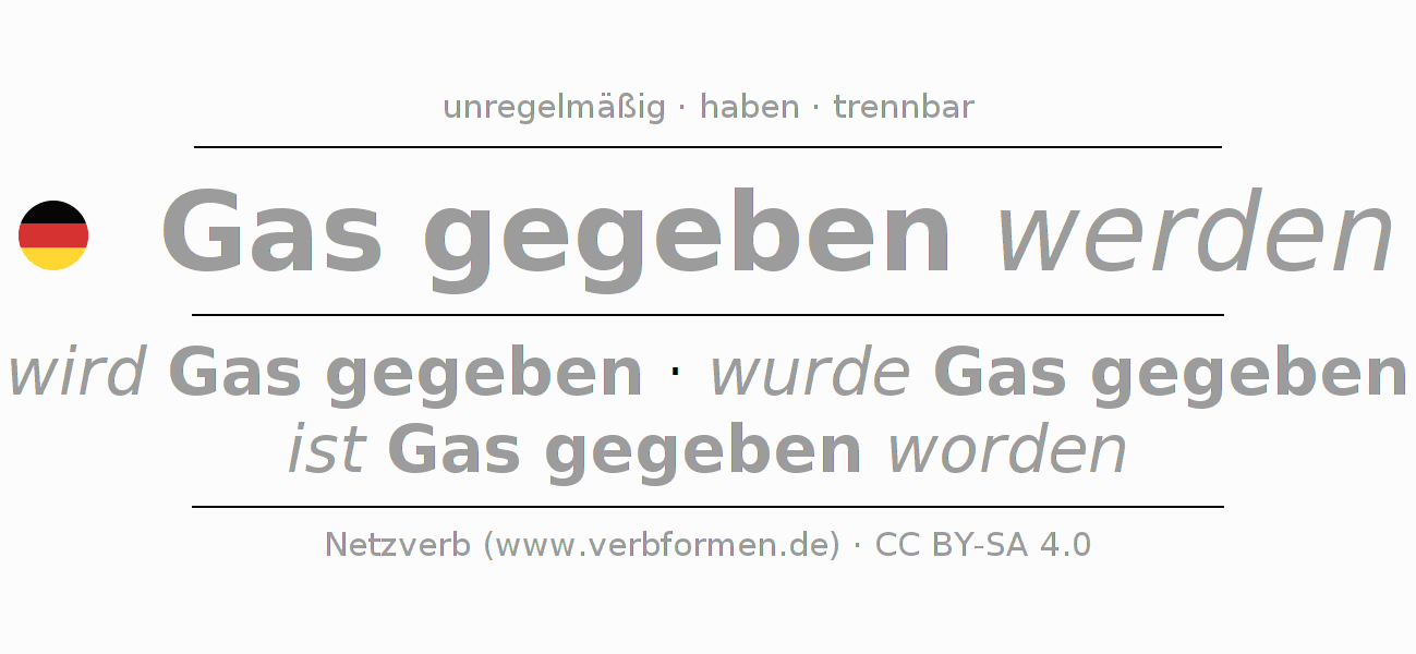 Konjugation des Verbs gasgeben