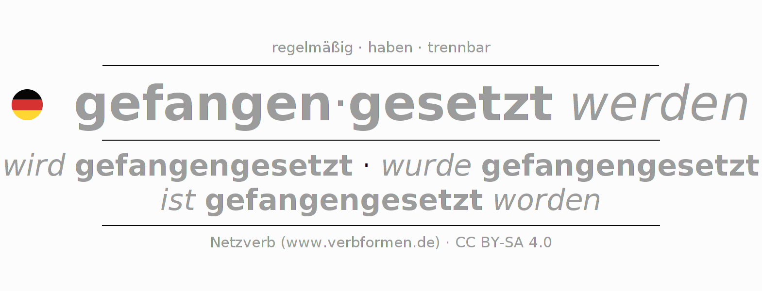 Konjugation des Verbs gefangensetzen