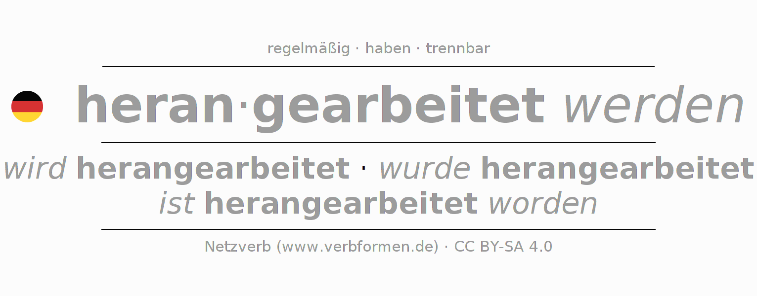 Konjugation des Verbs heranarbeiten