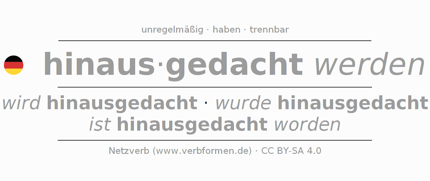 Konjugation des Verbs hinausdenken