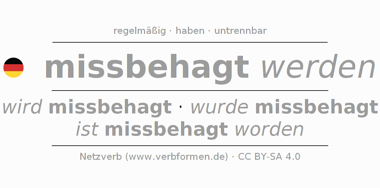 Konjugation des Verbs missbehagen