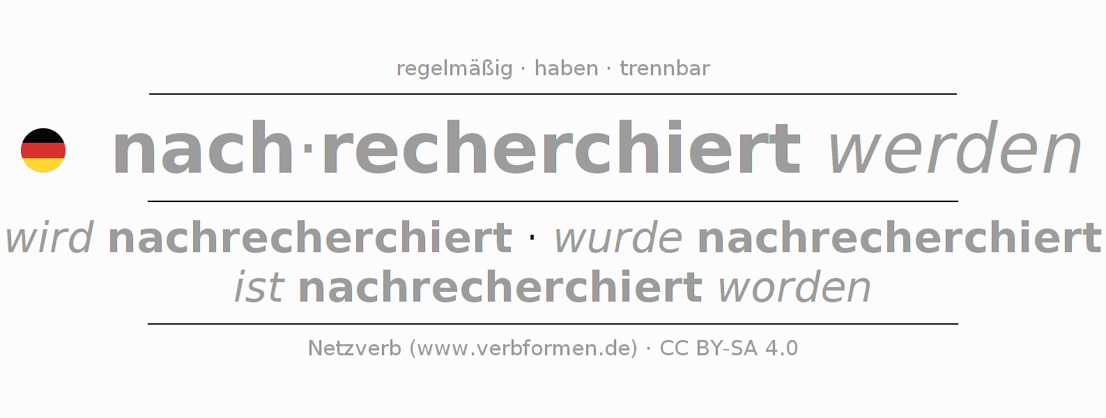 Konjugation des Verbs nachrecherchieren