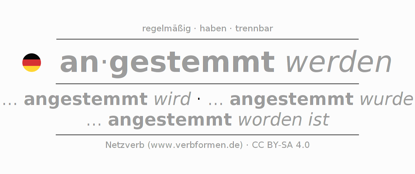 Konjugation des Verbs anstemmen