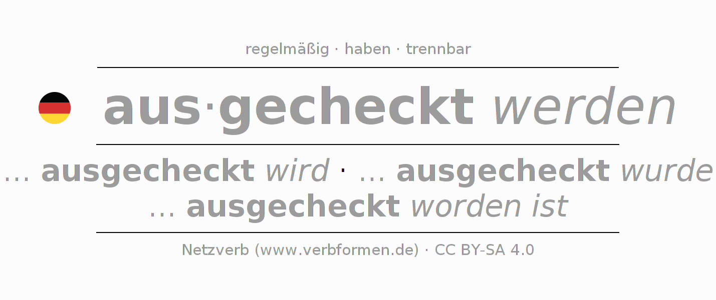 Konjugation des Verbs auschecken