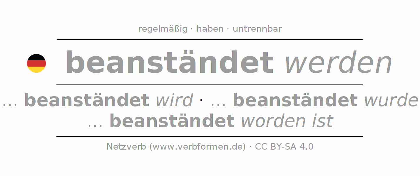 Konjugation des Verbs beanständen