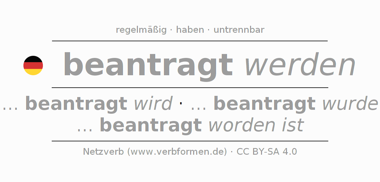 Konjugation des Verbs beantragen