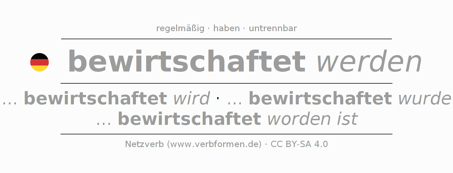 Konjugation des Verbs bewirtschaften