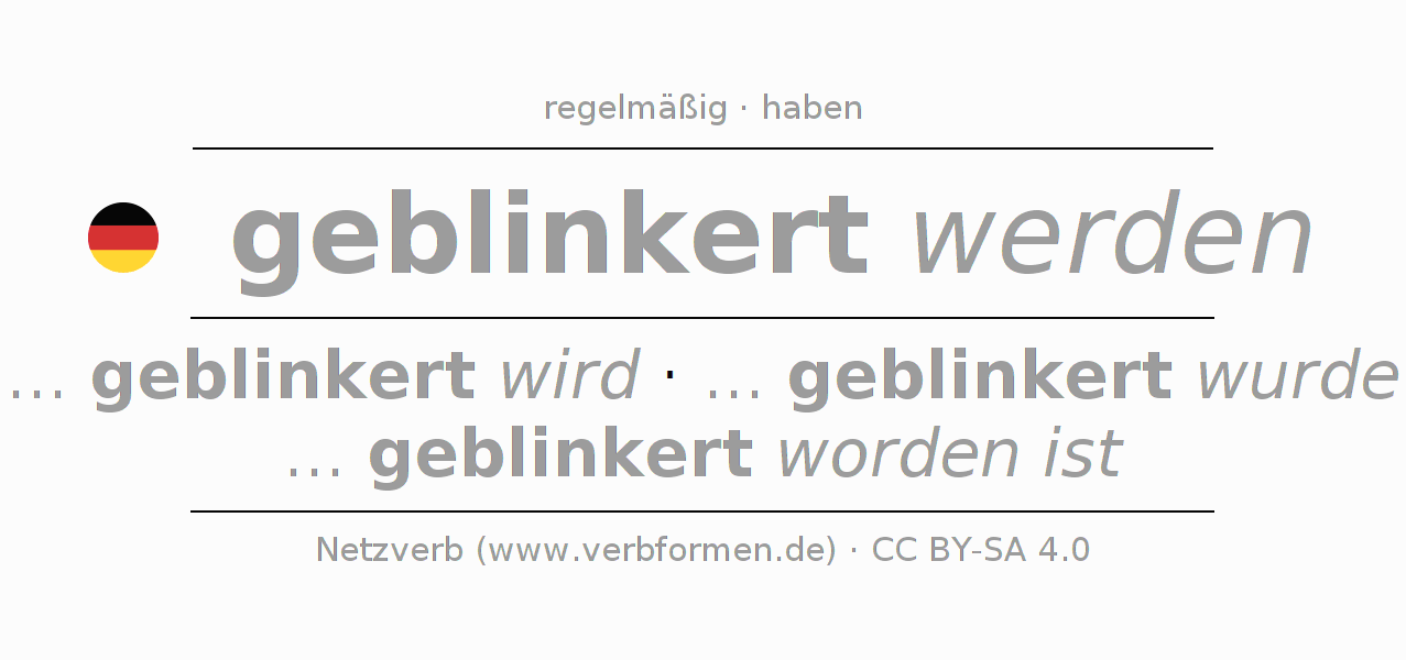 Konjugation des Verbs blinkern