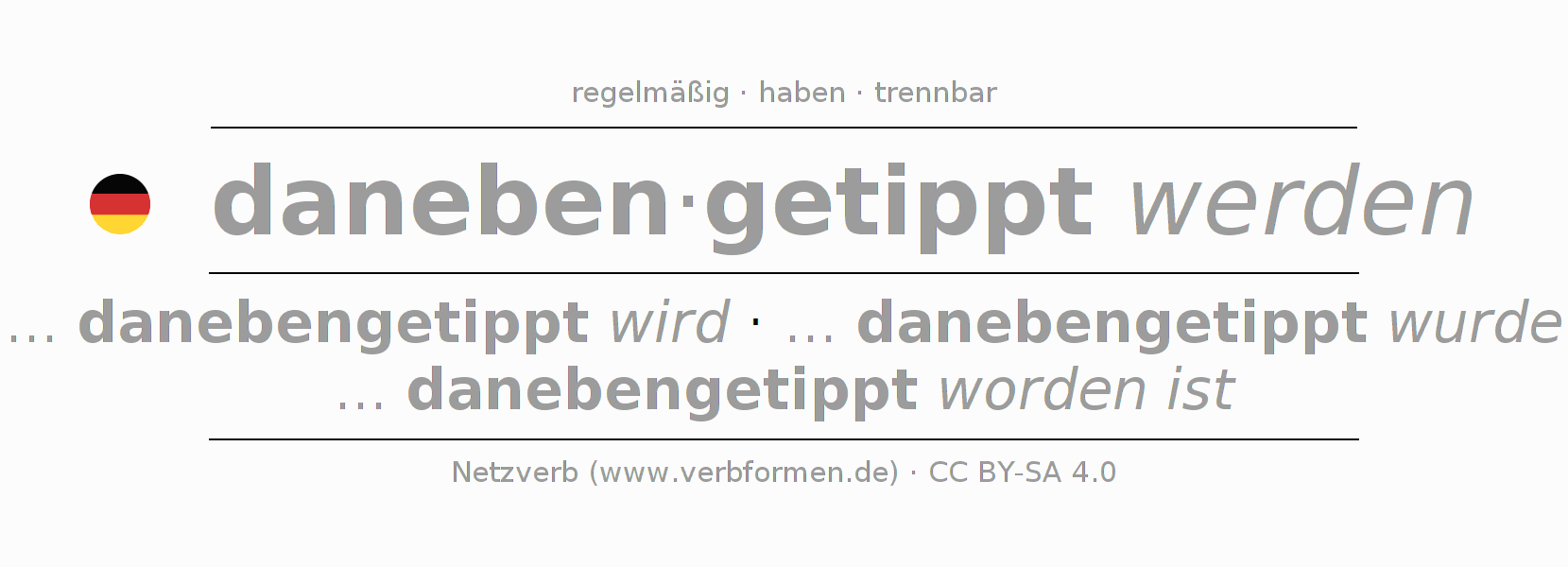 Konjugation des Verbs danebentippen