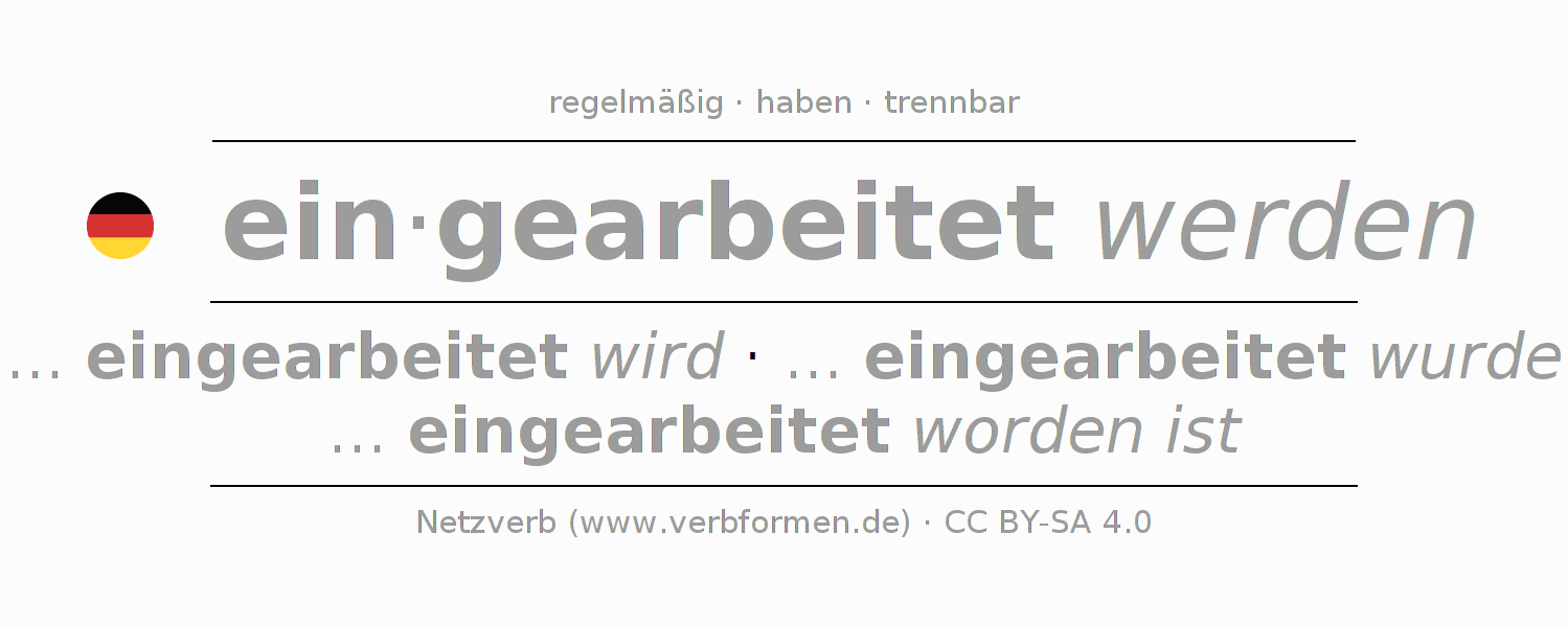 Konjugation des Verbs einarbeiten