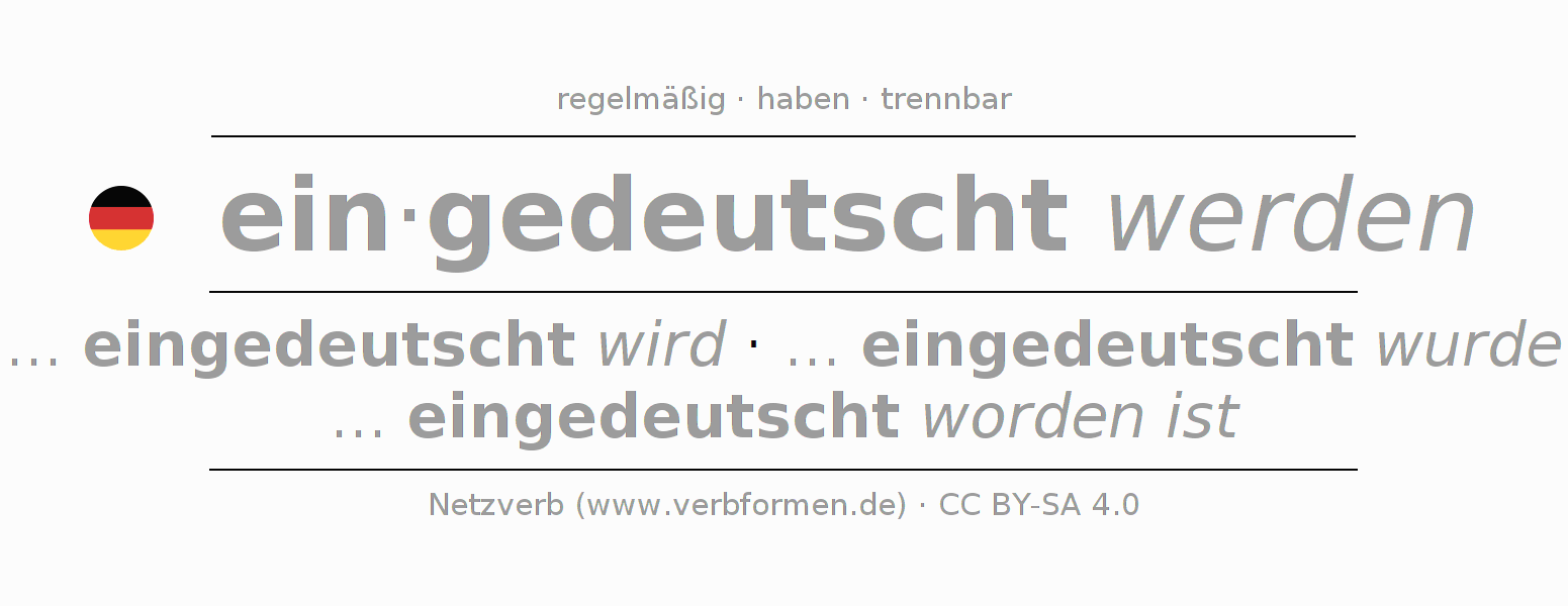 Konjugation des Verbs eindeutschen