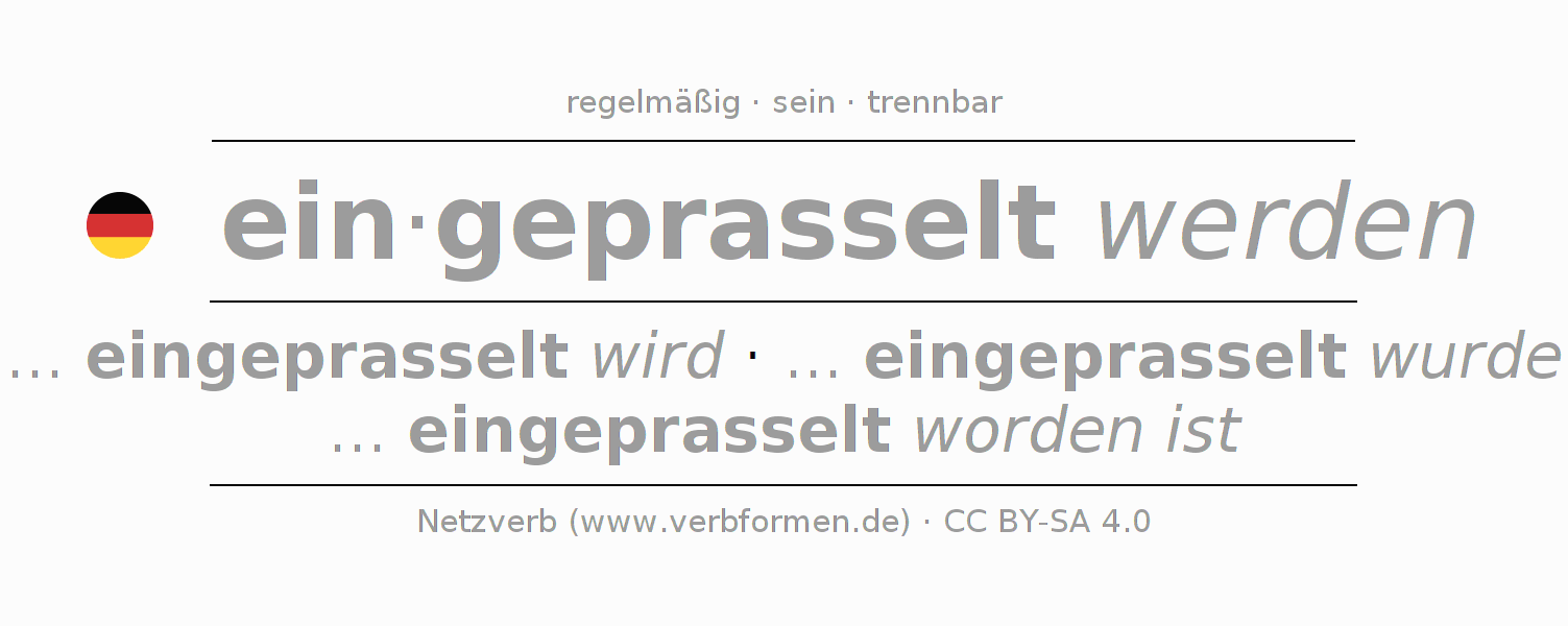 Konjugation des Verbs einprasseln