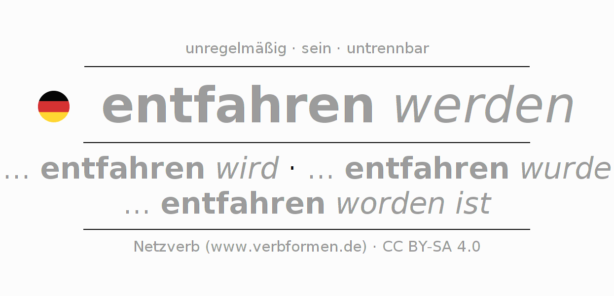 Konjugation des Verbs entfahren