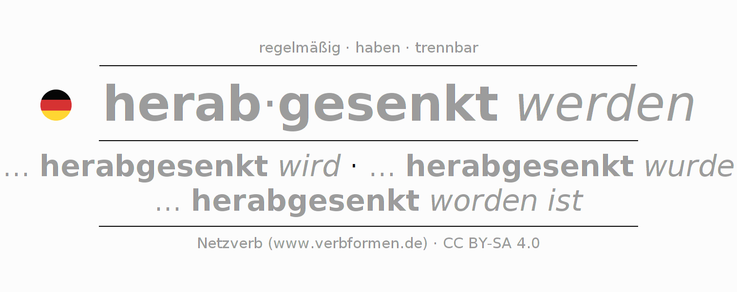 Konjugation des Verbs herabsenken