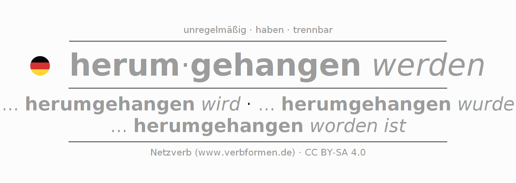 Beispielsätze für das Verb herumhängen 〈Vorgangspassiv〉 〈Nebensatz〉