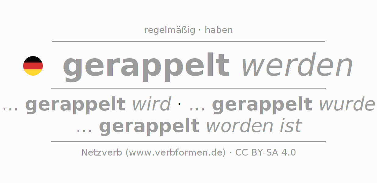 Konjugation des Verbs rappeln (hat)