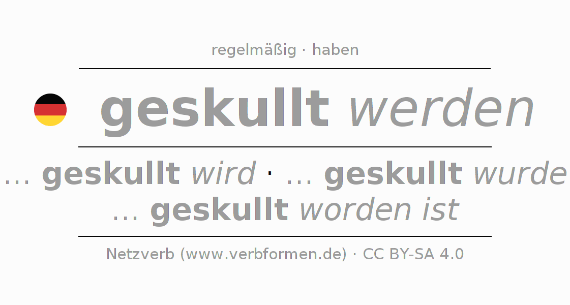 Konjugation des Verbs skullen (hat)