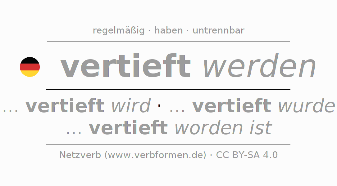 Konjugation des Verbs vertiefen