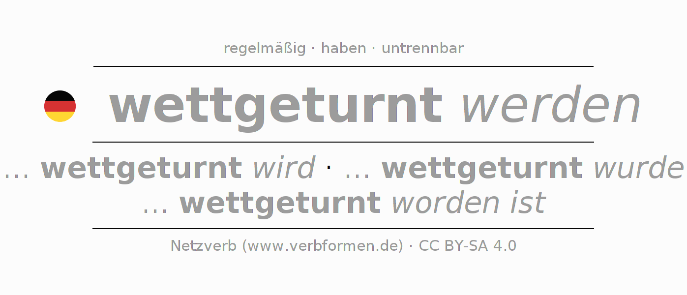 Konjugation des Verbs wettturnen (hat)
