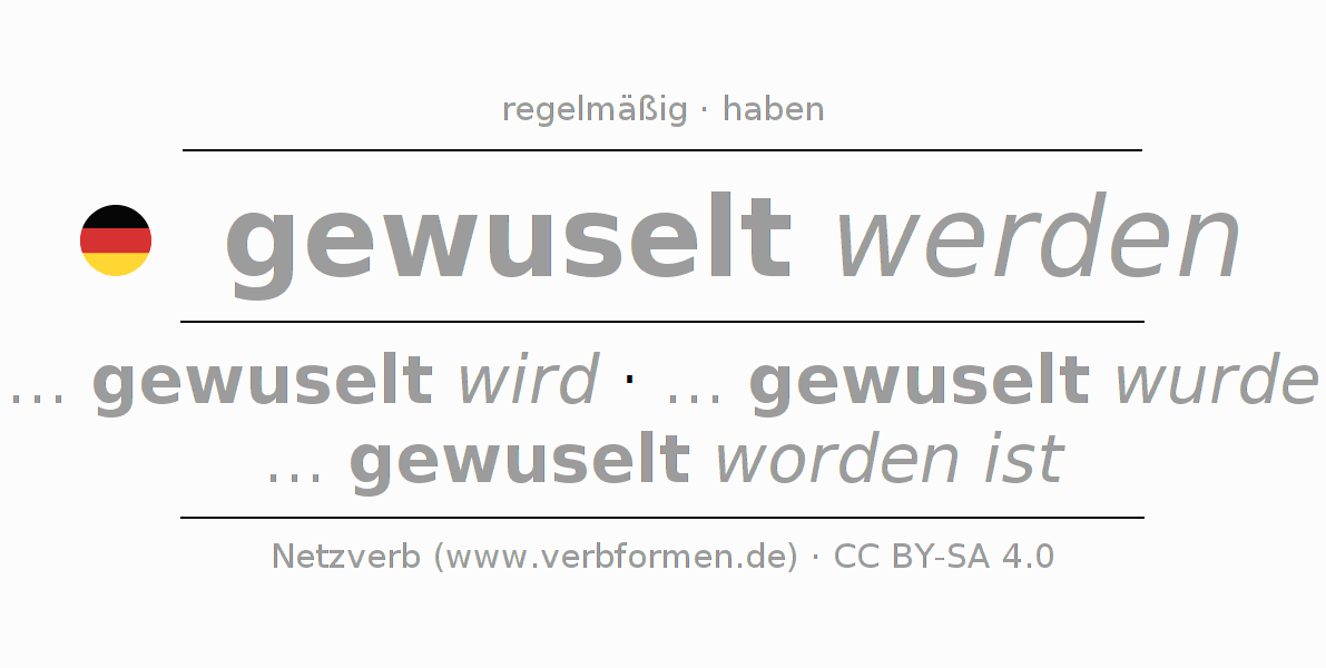 Konjugation des Verbs wuseln (hat)