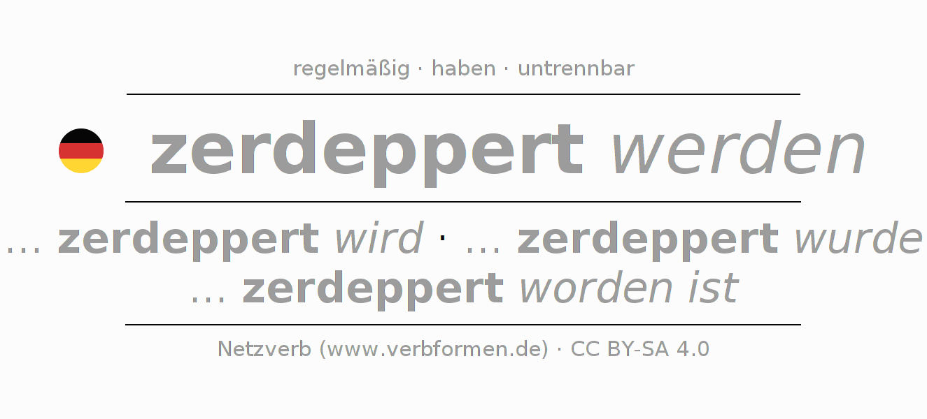 Konjugation des Verbs zerdeppern