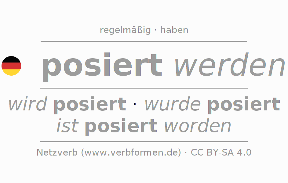 Konjugation des Verbs posieren